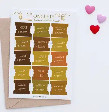 Onglets Sourates Coran – Image 5