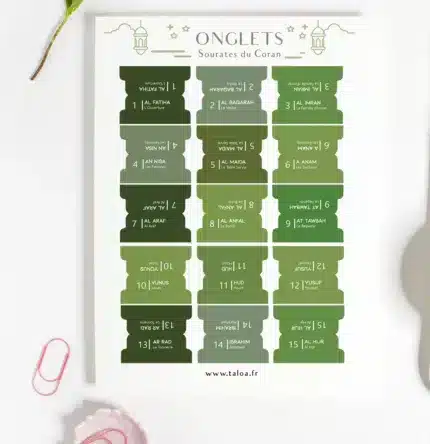 Onglets Sourates Coran – Image 3
