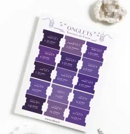 Onglets Sourates Coran – Image 4